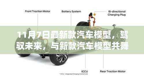 驾驭未来,新款汽车模型展现变化、学习与自信的力量