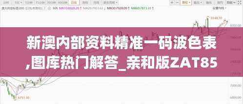 新澳内部资料精准一码波色表,图库热门解答_亲和版ZAT858.22