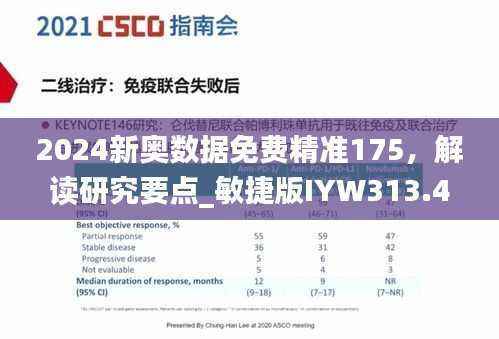 2024新奥数据免费精准175,解读研究要点_敏捷版IYW313.42