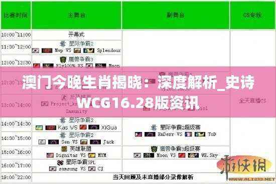 澳门今晚生肖揭晓:深度解析_史诗WCG16.28版资讯