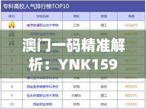 澳门一码精准解析:YNK159.07状况评估及幻想预测