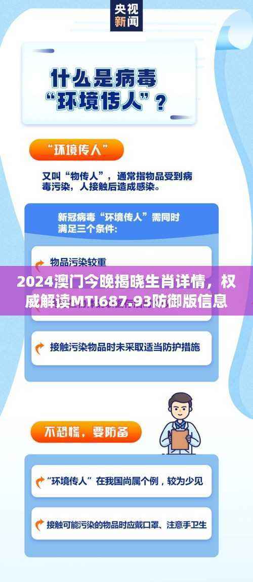 2024澳门今晚揭晓生肖详情,权威解读MTI687.93防御版信息
