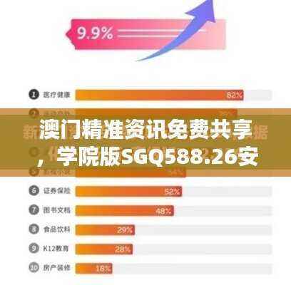 澳门精准资讯免费共享,学院版SGQ588.26安全评估策略