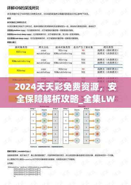 2024天天彩免费资源,安全保障解析攻略_全集LWP244.31