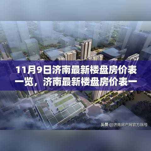 济南最新楼盘房价表深度测评与全面介绍(11月最新更新)