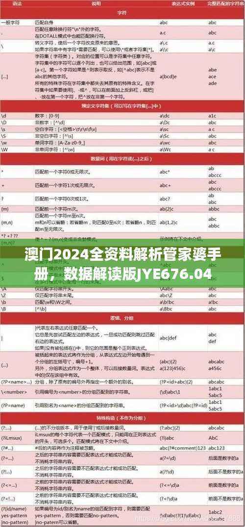 澳门2024全资料解析管家婆手册,数据解读版JYE676.04