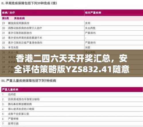 香港二四六天天开奖汇总,安全评估策略版YZS832.41随意版