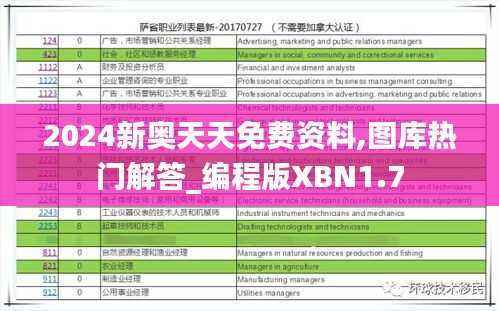 2024新奥天天免费资料,图库热门解答_编程版XBN1.7
