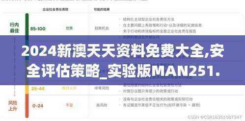 2024新澳天天资料免费大全,安全评估策略_实验版MAN251.06