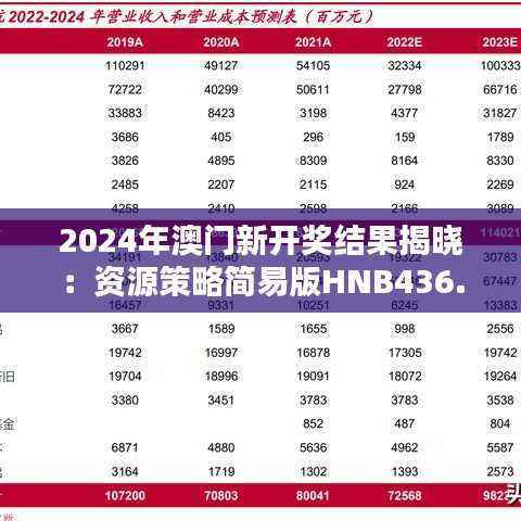 2024年澳门新开奖结果揭晓：资源策略简易版HNB436.25