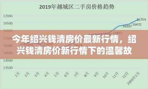 绍兴钱清房价最新行情,小城之旅的温馨故事与梦想启程地