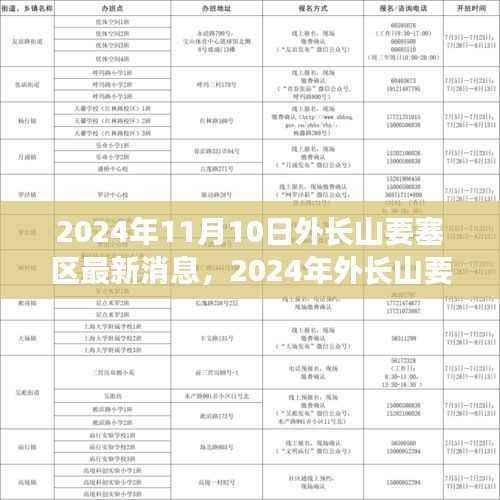 外长山要塞区军事现代化与地方合作的最新进展(2024年11月)
