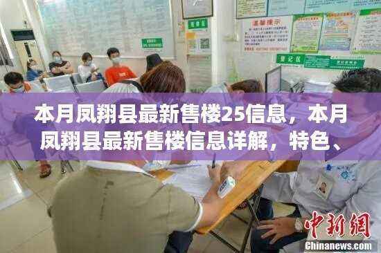 凤翔县最新售楼信息解析,特色、体验、竞品对比及用户群体深度分析