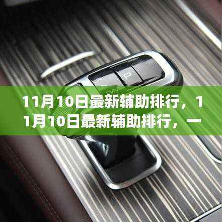 11月10日最新辅助排行,自然美景的心灵之旅,寻找内心的平和与宁静