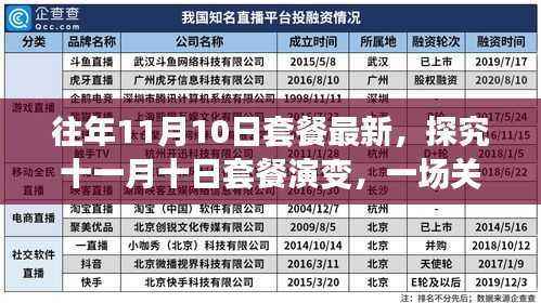 十一月十日套餐演变之旅,传统与创新的思辨交汇点