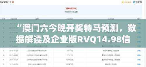 “澳门六今晚开奖特马预测,数据解读及企业版RVQ14.98信息”
