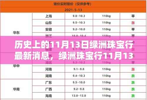 绿洲珠宝行,历史新篇章与最新消息揭秘,深度评测独家报道