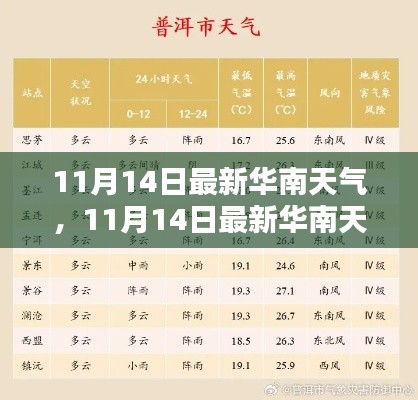 11月14日华南天气最新评测,特性、体验与竞品对比