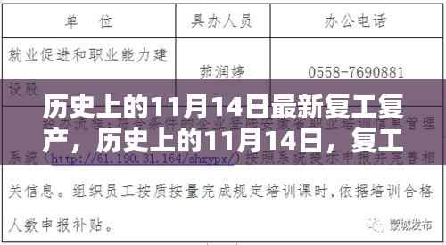 历史上的11月14日,复工复产的新篇章开启!