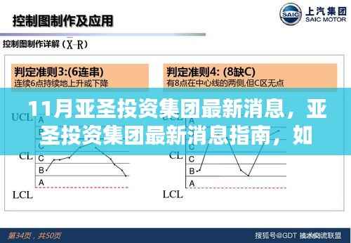 亚圣投资集团最新消息解读，获取并理解投资信息的初学者与进阶用户指南