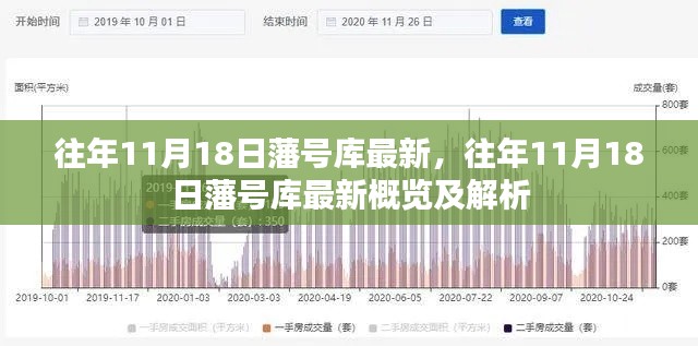 往年11月18日藩号库最新,往年11月18日藩号库最新概览及解析