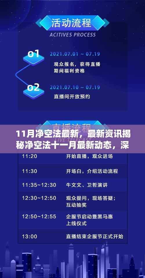 揭秘净空法最新动态,深度解读内涵与价值,十一月资讯速递