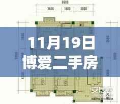 11月19日博爱二手房最新房源,变化与成长,开启新生活之门