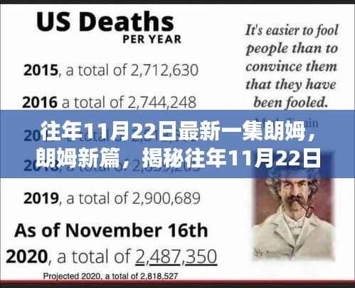 朗姆新篇揭秘,揭秘往年11月22日幕后与影响回顾