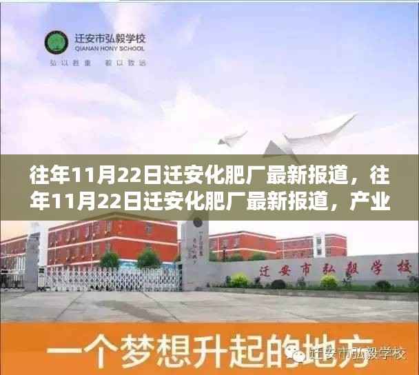 迁安化肥厂最新报道,产业进步与环保责任的权衡观点深度解读