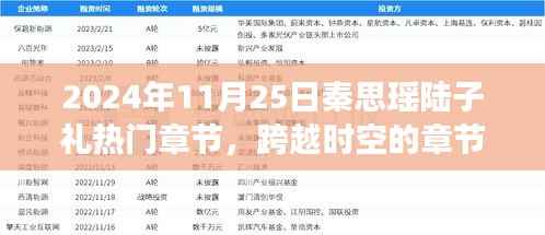 秦思瑶陆子礼跨越时空的励志故事,自信与辉煌的旅程 2024年最新章节热议