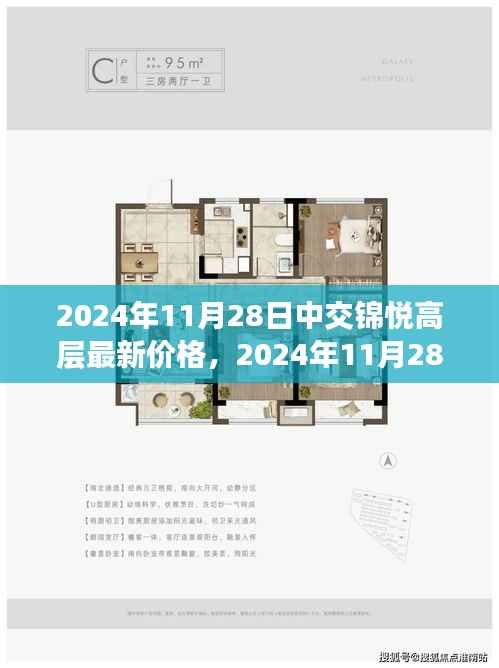 中交锦悦高层最新价格动态与市场趋势分析(2024年11月28日)