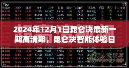 昆仑决智能体验日,领略全新高清时代科技魅力