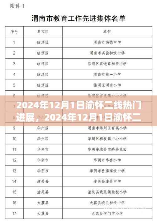 渝怀二线建设进展深度解析,前沿动态瞩目于2024年12月1日