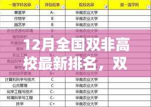 星星打烊 第6页