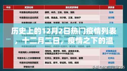 悠然自得 第11页