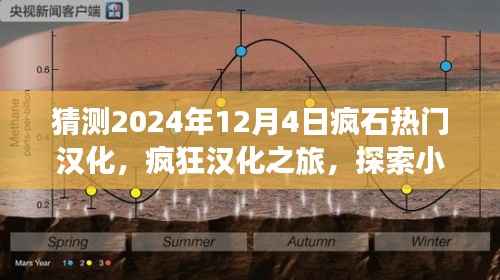 探索神秘小巷,预测疯石汉化热潮与疯狂汉化之旅的未知魅力(2024年12月4日热门汉化猜测)
