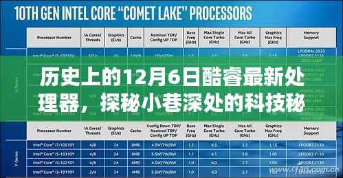 历史上的12月6日酷睿新纪元之光,探秘科技秘境,揭秘最新处理器之光