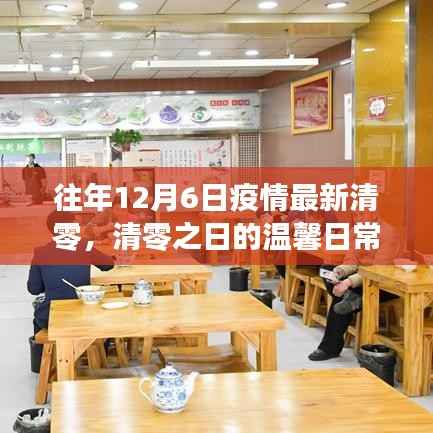 清零之日的温馨日常,冬日友情与陪伴的抗疫岁月