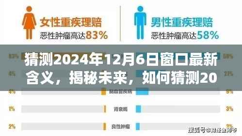揭秘未来之窗,2024年12月6日窗口新含义猜测与探索——初学者与进阶指南