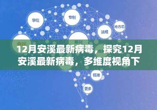 探究安溪最新病毒,多维度视角下的观点碰撞与个人立场