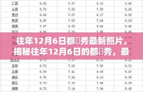 都暻秀最新照片揭秘，深度解析往年12月6日的他