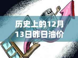 昨日油价随行就市,实时查询价格表与启程自然美景之旅