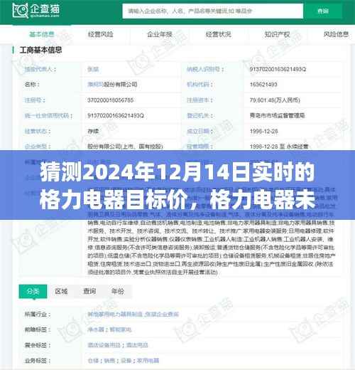 格力电器未来展望,揭秘目标价的猜想之旅与信心成就目标(2024年预测)