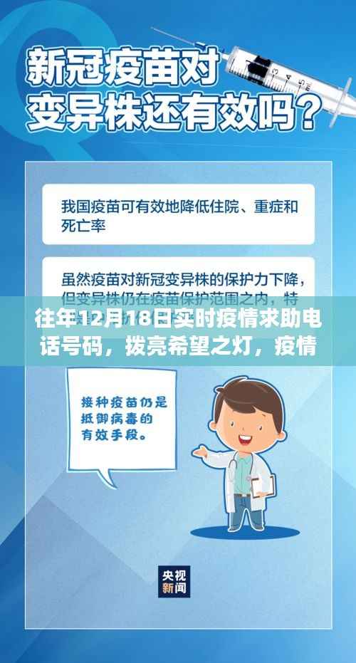 疫情求助热线背后的力量与成长,历年12月18日实时疫情求助电话号码的力量与希望之灯