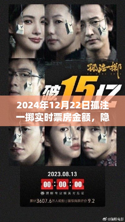 隐藏在巷子深处的秘密,孤注一掷的特色小店与票房奇迹之旅的揭秘(实时更新)