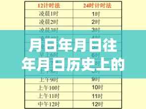 时光里的月影,香港实时新闻报道与温馨友情故事回顾