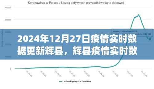 辉县疫情实时数据更新系统评测报告及用户体验分析(XXXX年最新更新)