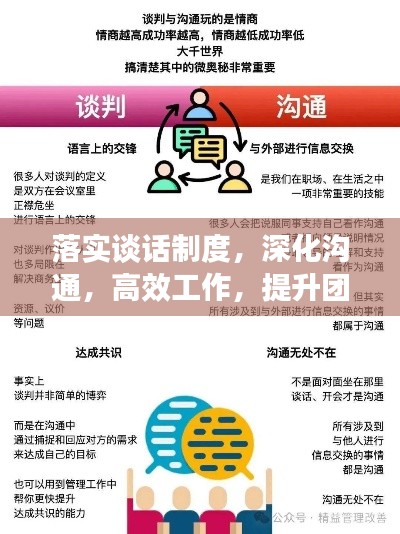 落实谈话制度,深化沟通,高效工作,提升团队协同效率之道