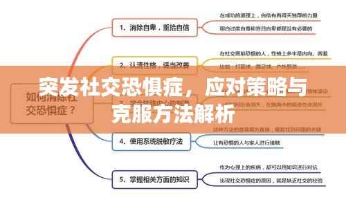 突发社交恐惧症,应对策略与克服方法解析