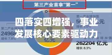 四落实四增强,事业发展核心要素驱动力